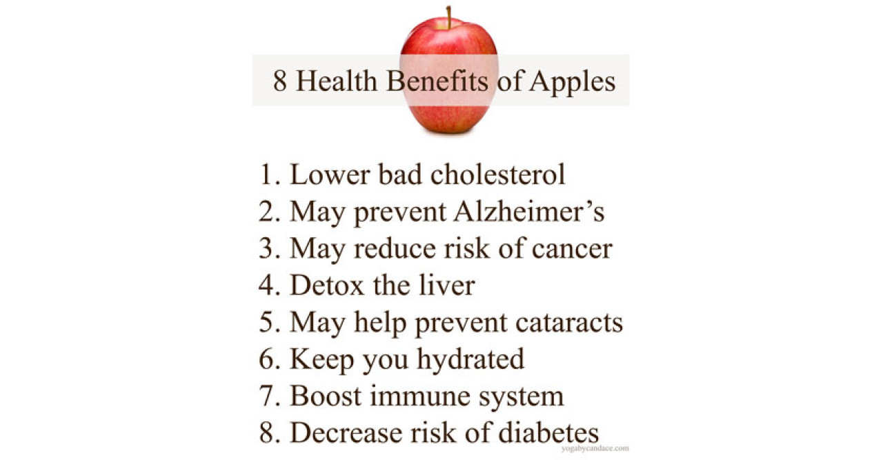 আপেলের উপকারিতা: সুস্বাস্থ্য ও পুষ্টির গোপন রহস্য